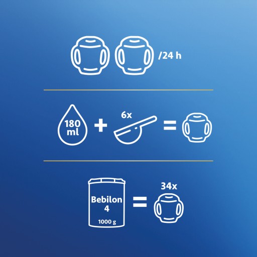 Bebilon 4 Advance Pronutra Junior Formuła na bazie mleka po 2. roku 2x1000g