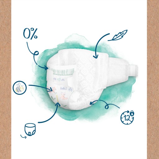 Pampers Harmonie Rozmiar 1 180 szt. Pieluszki Miesięczny zapas